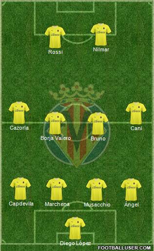 Villarreal C.F., S.A.D. football formation