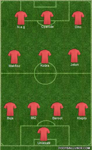 Championship Manager Team Formation 2010