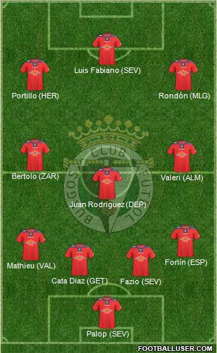 Burgos C.F., S.A.D. Formation 2010