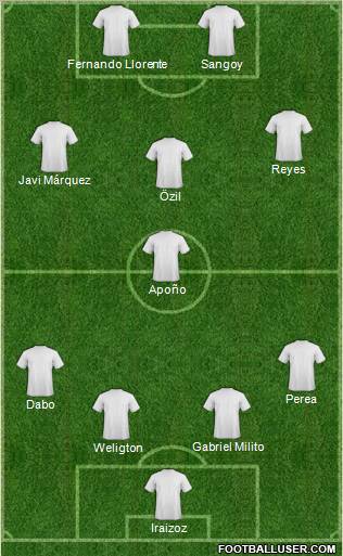 Championship Manager Team Formation 2010