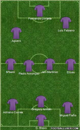 Dream Team Formation 2010