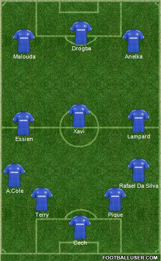 Chelsea Formation 2010
