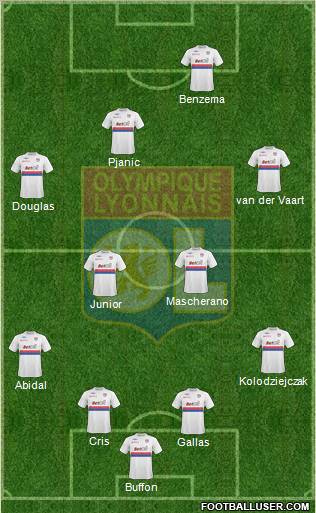 Olympique Lyonnais Formation 2010