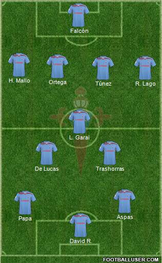 R.C. Celta S.A.D. football formation