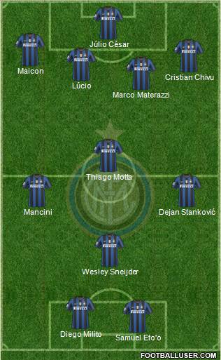 F.C. Internazionale Formation 2010