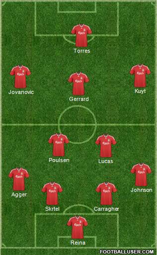 Liverpool Formation 2010
