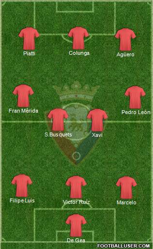 C. At. Osasuna football formation