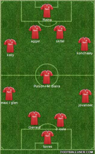 Liverpool Formation 2010