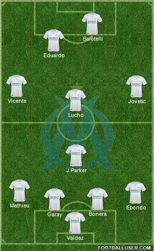 Olympique de Marseille Formation 2010