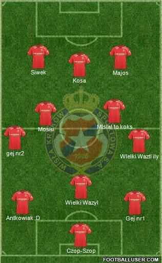 Wisla Krakow 4-3-3 football formation