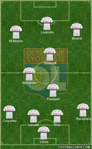 Olympique Lyonnais Formation 2010
