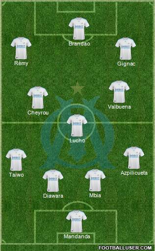 Olympique de Marseille Formation 2010