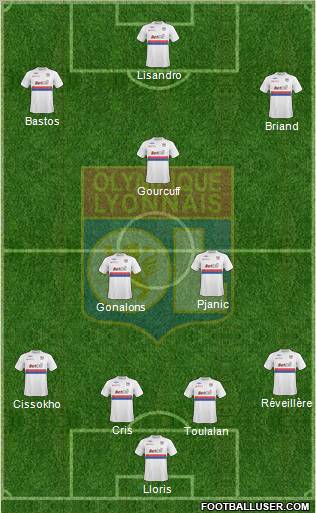 Olympique Lyonnais Formation 2010