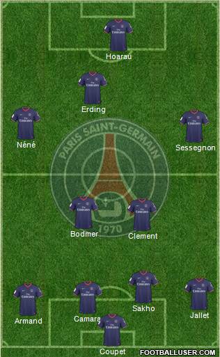 Paris Saint-Germain football formation