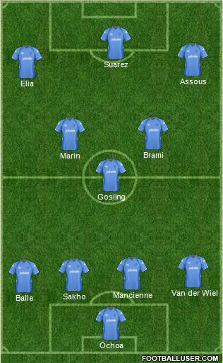 Portsmouth football formation