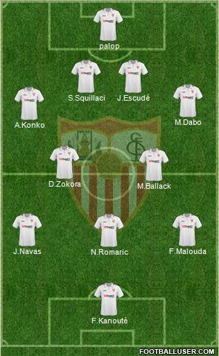 Sevilla F.C., S.A.D. football formation