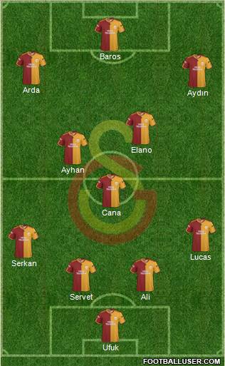 Galatasaray SK Formation 2010