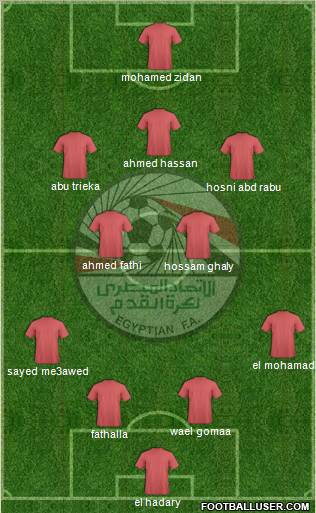 Egypt football formation