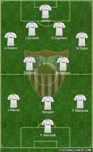 Sevilla F.C., S.A.D. Formation 2010