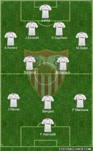 Sevilla F.C., S.A.D. football formation