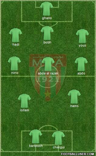 Mouloudia Club d'Alger Formation 2010