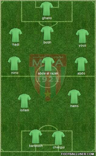 Mouloudia Club d'Alger football formation