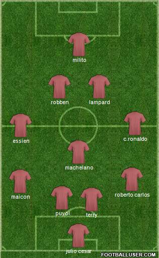 Pro Evolution Soccer Team Formation 2010