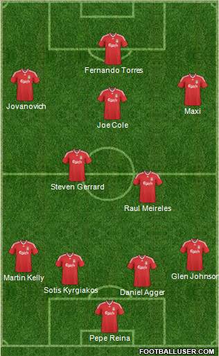 Liverpool Formation 2010