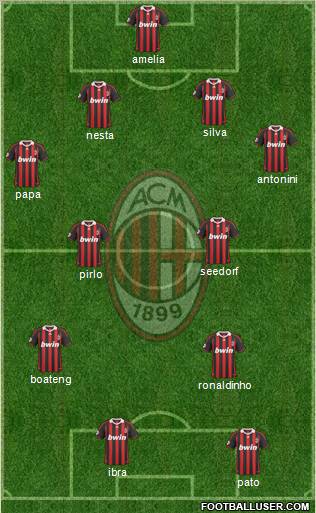 A.C. Milan Formation 2010