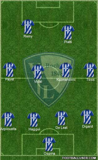 VfL Bochum Formation 2010