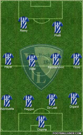 VfL Bochum football formation