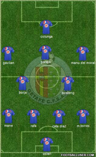 Getafe C.F., S.A.D. football formation