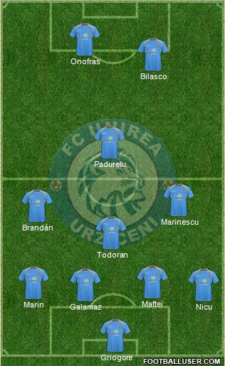 Unirea Valahorum Urziceni Formation 2010