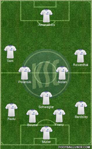 Karlsruher SC Formation 2010