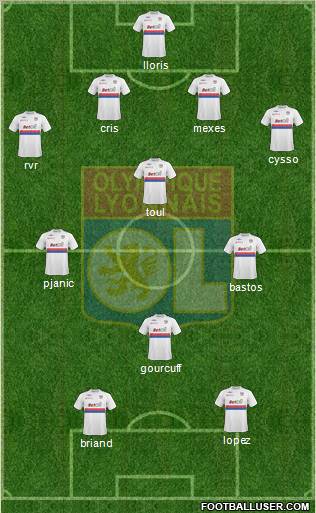 Olympique Lyonnais Formation 2010