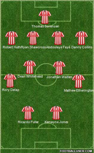 Stoke City 4-4-2 football formation