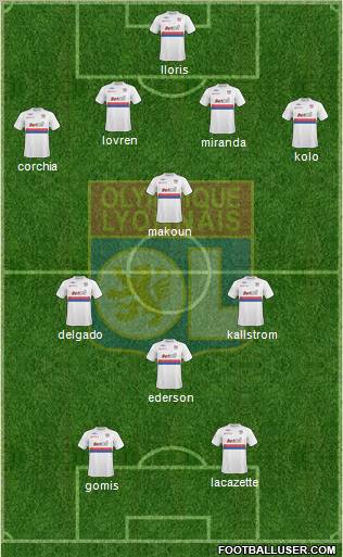 Olympique Lyonnais Formation 2010