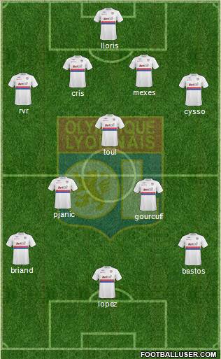 Olympique Lyonnais Formation 2010