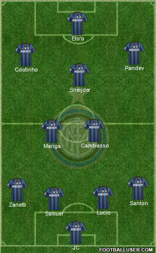 F.C. Internazionale Formation 2010
