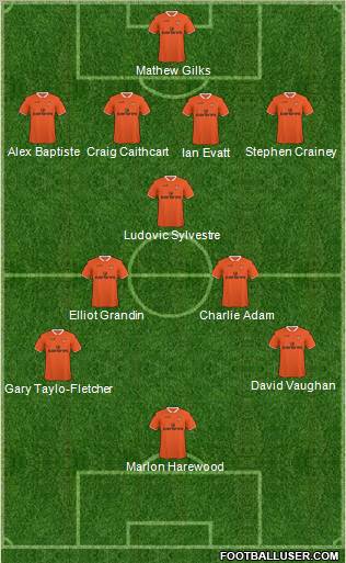 Blackpool Formation 2010