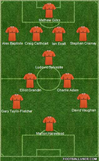 Blackpool football formation