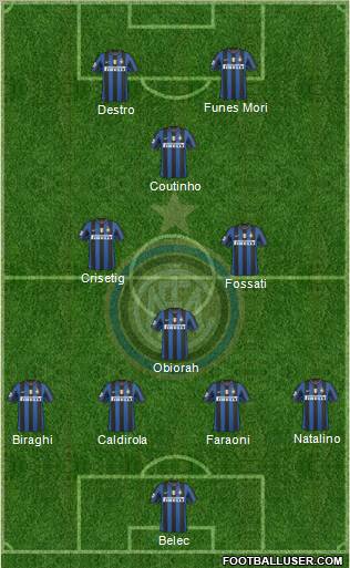 F.C. Internazionale Formation 2010