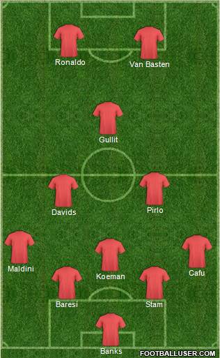 Pro Evolution Soccer Team Formation 2010