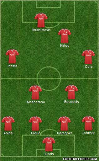 Liverpool 4-4-2 football formation