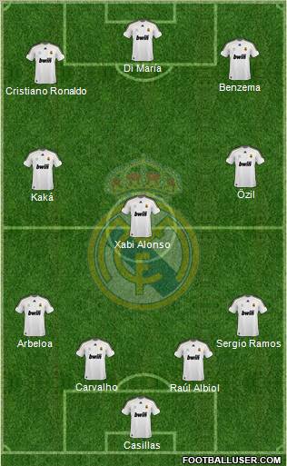 Real Madrid C.F. Formation 2010