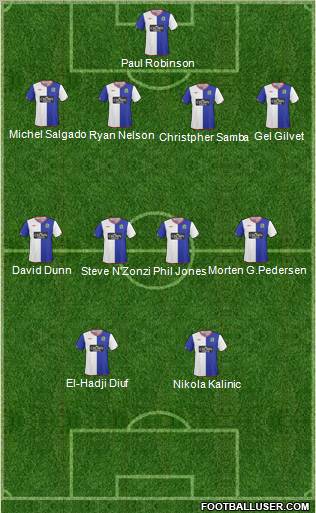 Blackburn Rovers Formation 2010