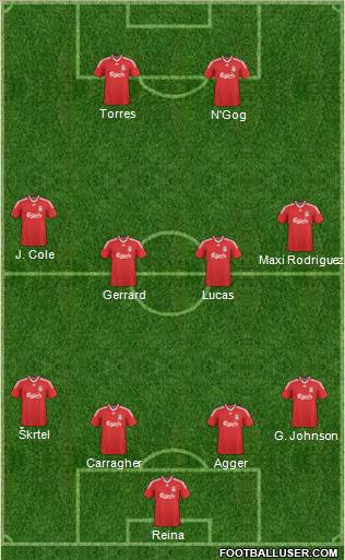 Liverpool Formation 2010