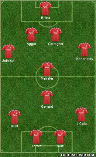 Liverpool Formation 2010