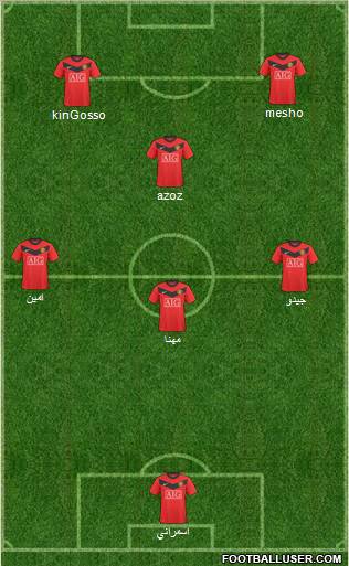 Manchester United Formation 2010