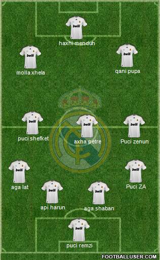 Real Madrid C.F. Formation 2010